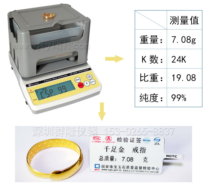 GP-300K黃金K數(shù)測量儀,黃金純度檢測儀,臺灣原裝進口,專業(yè)檢測黃金/白金等貴金屬的純度和K數(shù)