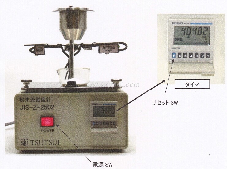 筒井理化原裝進(jìn)口JIS-Z-2502粉末流動(dòng)度計(jì),粉末流動(dòng)度測(cè)試儀，粉末密度，霍爾流速，松裝密度，振實(shí)密度